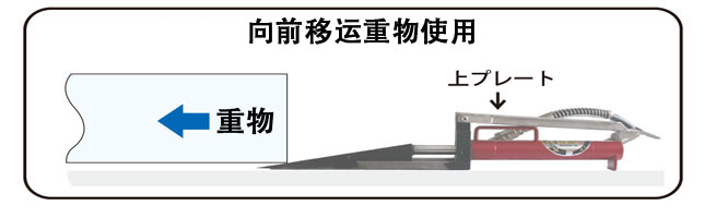 楔形推举千斤顶使用方法