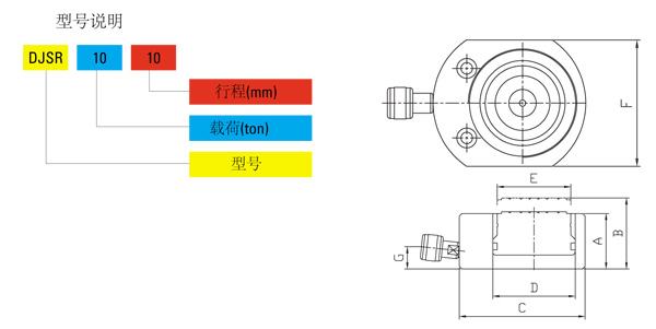 DJSR型超薄型分离式千斤顶尺寸图