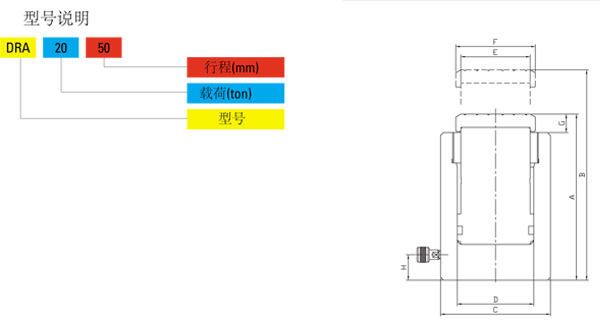 DRA型铝合金分离式千斤顶尺寸图