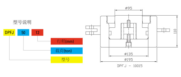 DPFJ螺旋千斤顶尺寸图