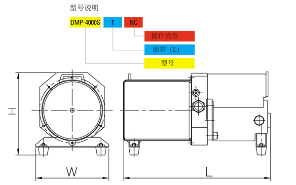 DMP小型电动液压泵